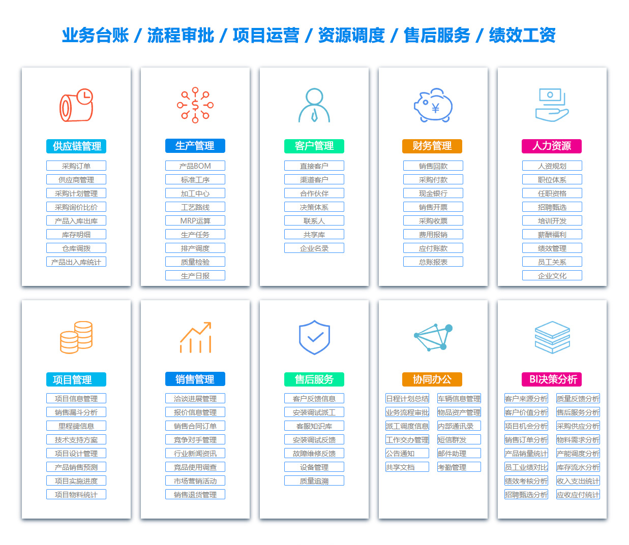 玉溪ERP系统 玉溪ERP系统